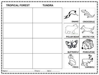 Animal Biomes Habitats Cut and Paste Worksheets, Distance Learning