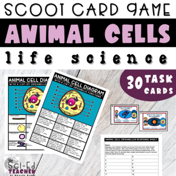 Preview of Animal Cell Parts Labeled Scoot Cards