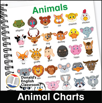 Animal Charts by Donald's English Classroom | Teachers Pay Teachers