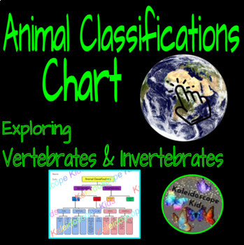 Preview of Animal Classification Chart (Simple)
