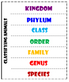 Animal Classification Flipbook