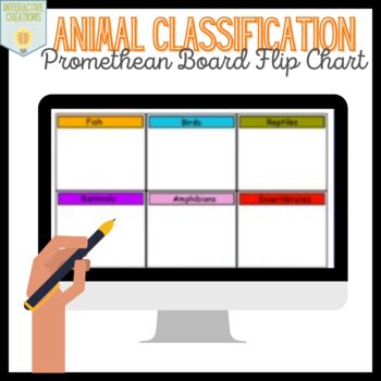 Preview of Animal Classification Flipchart          { Promethean Board }