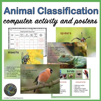Preview of Animal Classification Computer Activity and Posters