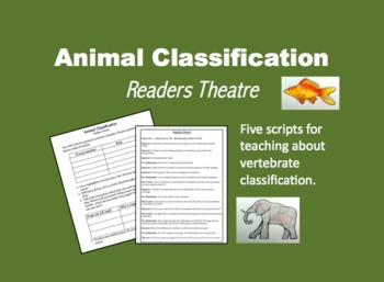Preview of Animal Classification Readers Theatre