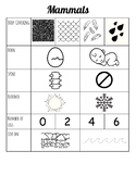 Animal Classification Recording Sheets for Nonreaders/writers