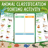 Animal Classification Sort: Mammals, Reptiles, and Amphibians