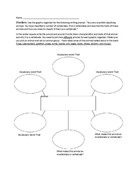 Preview of Animal Classification Writing Graphic Organizer and Rubric
