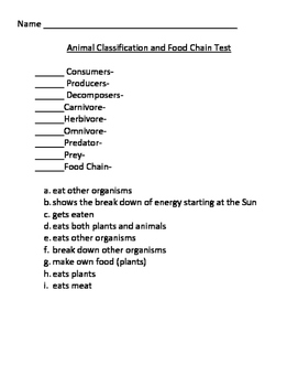 Animal Classification and Food Chain Review and Test by Creatively Chaotic