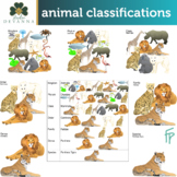 Animal Classifications Clip Art