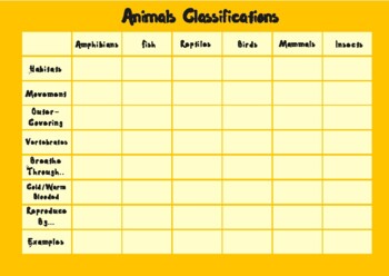 Preview of Animal Classifications (Fun Review Activités) No Trademark