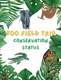Animal Conservation Status For Zoo Field Trip