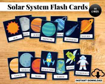 Preview of Solar System Flash cards
