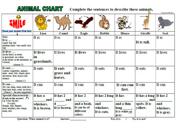 Animal Description Project - 23 pages by Agamat | TPT