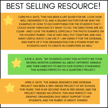 Animal Diorama and Research Report - Project Pack EDITABLE | TpT