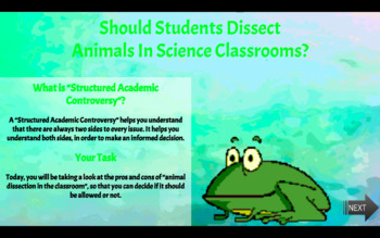 Animal Dissection in the Classroom: PRO/CON Writing Activity | TPT