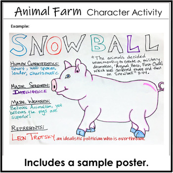 what is indirect characterization animal farm