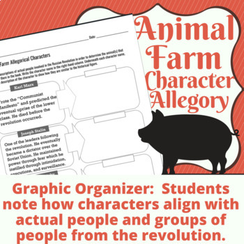 Preview of Animal Farm Allegorical Characters Graphic Organizer