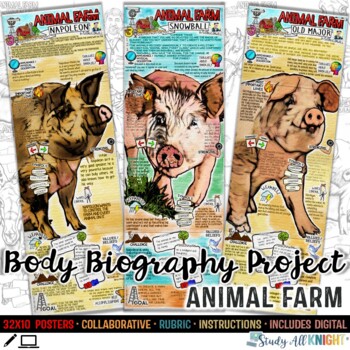 Preview of Animal Farm Body Biography, Characterization, For Print and Digital