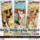 Animal Farm Body Biography, Characterization, For Print an