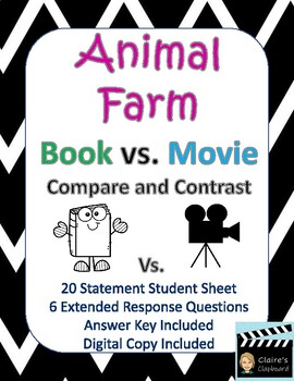 Preview of Animal Farm Book vs. Movie Compare and Contrast - Google Copy Included