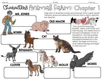 animal farm characters chart