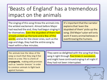 Animal Farm Chapter 1 Continued by EnglishGCSEcouk | TPT