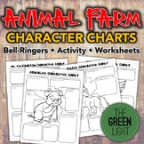 Animal Farm Characterization Activity -- Worksheets, Bell-