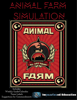 Preview of Animal Farm Class Simulation