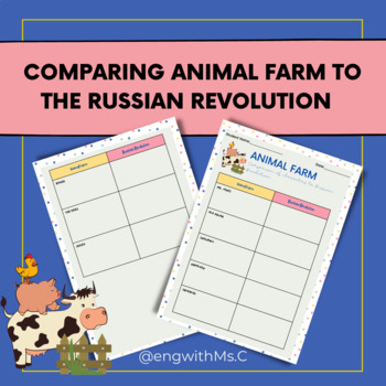 Animal Farm: Comparison of characters to The Russian Revolution Worksheet