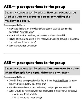 Preview of Animal Farm Discussion Task Cards