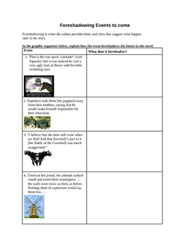 Animal Farm Foreshadowing Graphic Organizer by Jim Tuttle | TPT