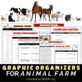 Animal Farm Graphic Organizers
