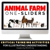 Animal Farm Digital One-Pagers