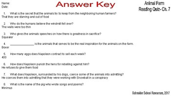 Animal Farm Reading Comprehension Quiz: Chapter 7 by A Novel Concept