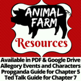 Animal Farm Resources