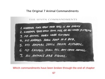 Plot Summary of Animal Farm by George Orwell