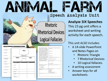 animal farm speech analysis