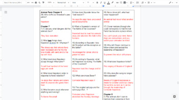 Preview of Animal Farm Study Guide with Answer Key Word Doc Version, Fully Editable