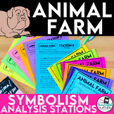 Animal Farm Symbolism Stations Activity