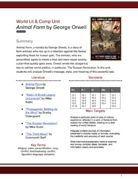 Preview of Animal Farm Unit Plan *Great for Remote Learning!*