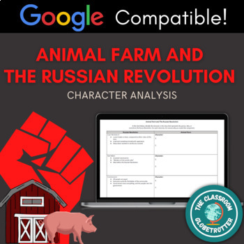 Animal Farm Revolution Teaching Resources | TPT