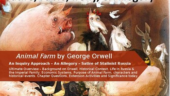 Preview of Animal Farm by George Orwell - An Inquiry Approach - An Ulitmate Overview PPT.