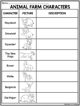 animal farm characters chart
