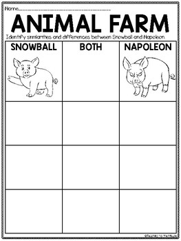 compare and contrast napoleon and snowball