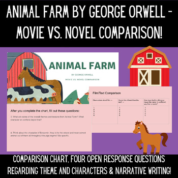 Preview of Animal Farm by George Orwell Movie vs. Novel Comparison