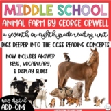 Animal Farm by George Orwell Novel Study and Reading Unit 7th 8th