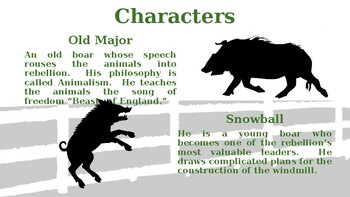 Animal Farm (by George Orwell) PowerPoint by Brilliance Builders