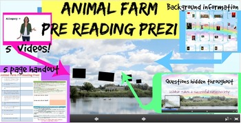 Preview of Animal Farm by George Orwell Pre Reading Prezi with Handout