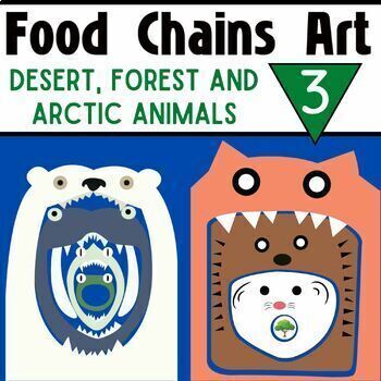 Preview of Food Chain Craft Activity | Animal Web Mouth Project V1