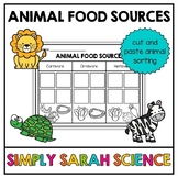 Animal Food Sources Sort